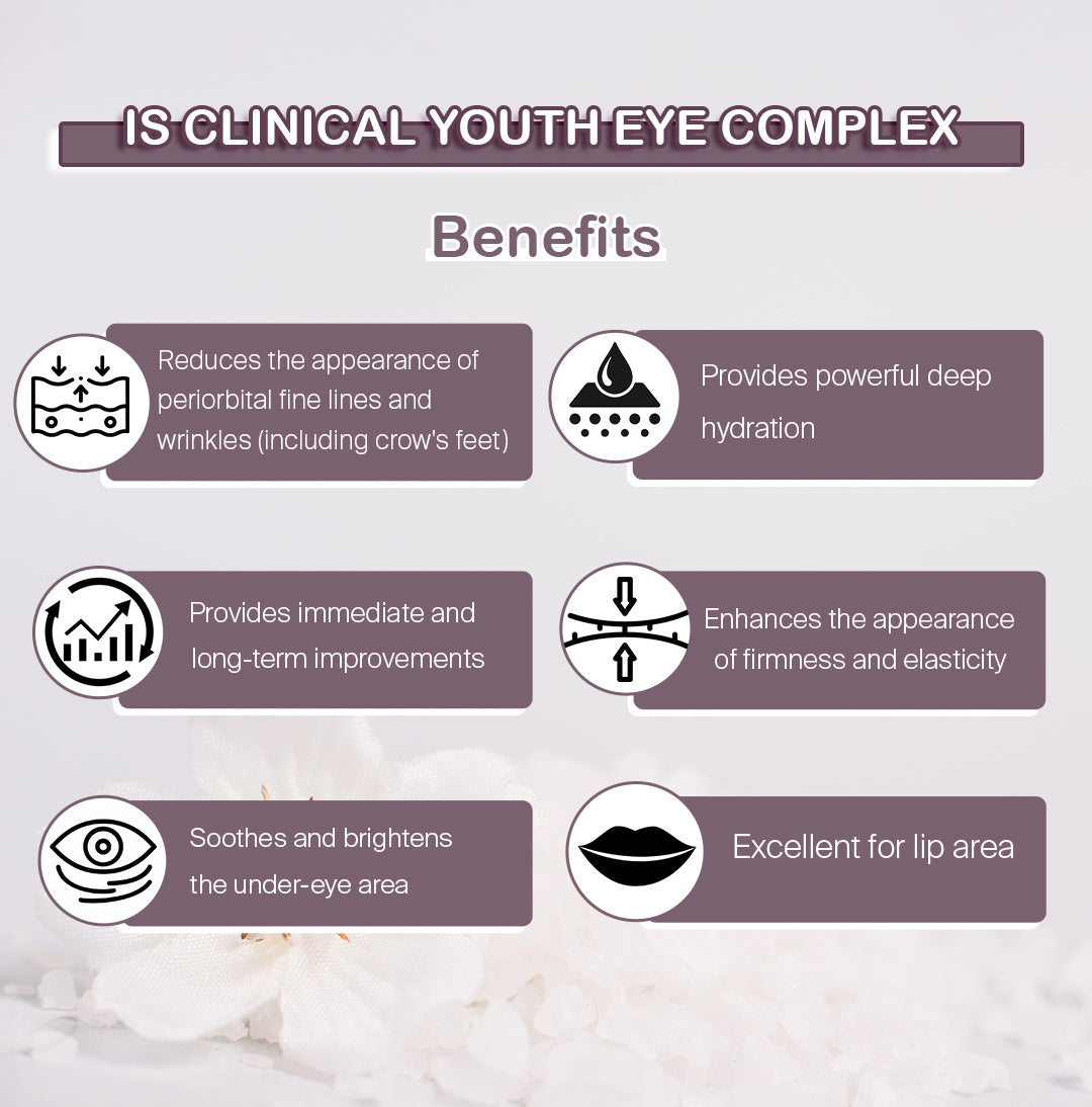 IS CLINICAL Youth Eye Complex